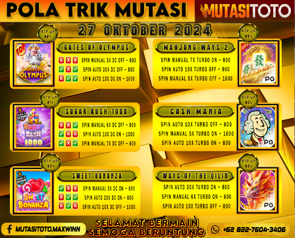 POLA GACOR TERUPDATE 27 OKTOBER 2024 – MUTASITOTO