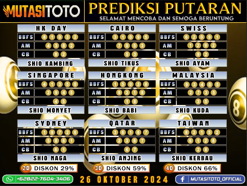 Prediksi Akurat Togel “MutasiToto 26 OKTOBER 2024”