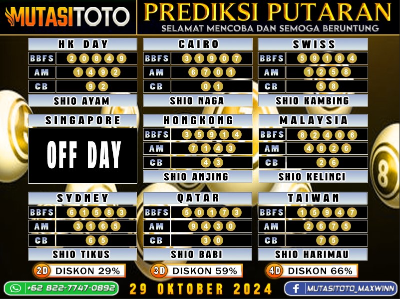 Prediksi Akurat Togel “MutasiToto 29 OKTOBER 2024”