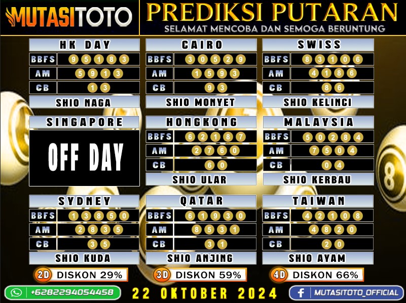 Prediksi Akurat Togel “MutasiToto 22 OKTOBER 2024”