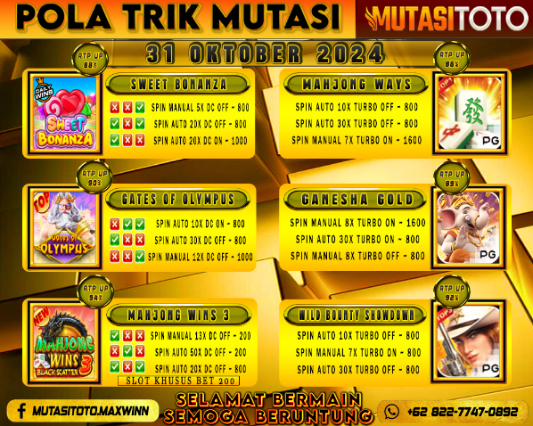 POLA GACOR TERUPDATE 31 OKTOBER 2024 – MUTASITOTO