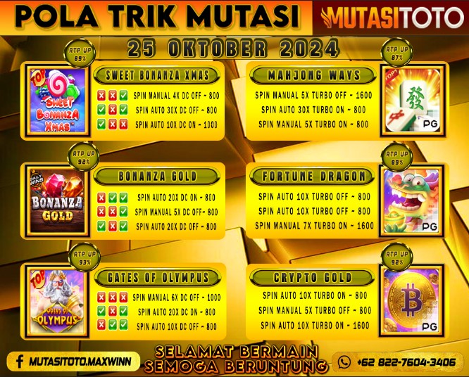 POLA GACOR TERUPDATE 25 OKTOBER 2024 – MUTASITOTO