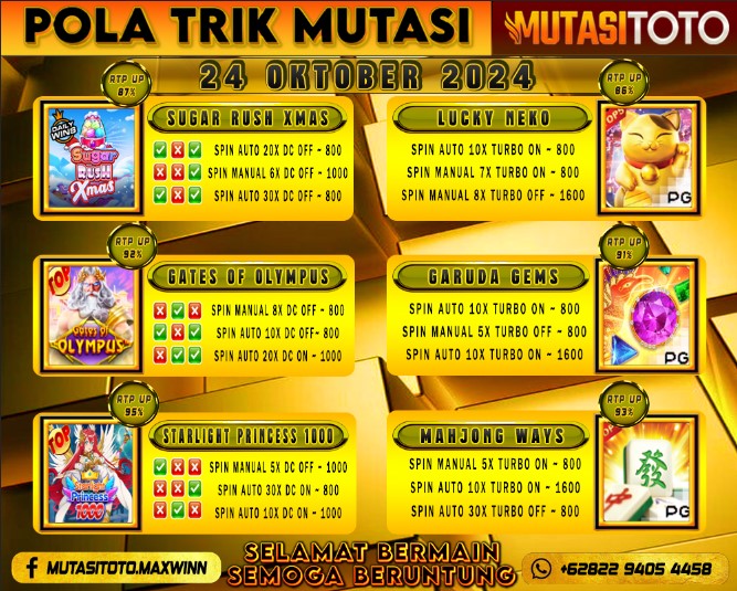 POLA GACOR TERUPDATE 24 OKTOBER 2024 – MUTASITOTO