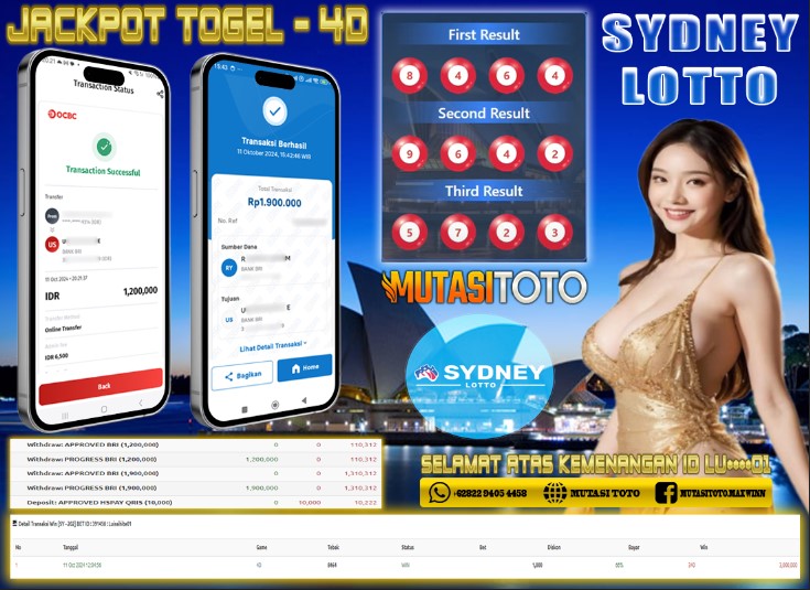 JACKPOT TOGEL 4D SYDNE LOTTO