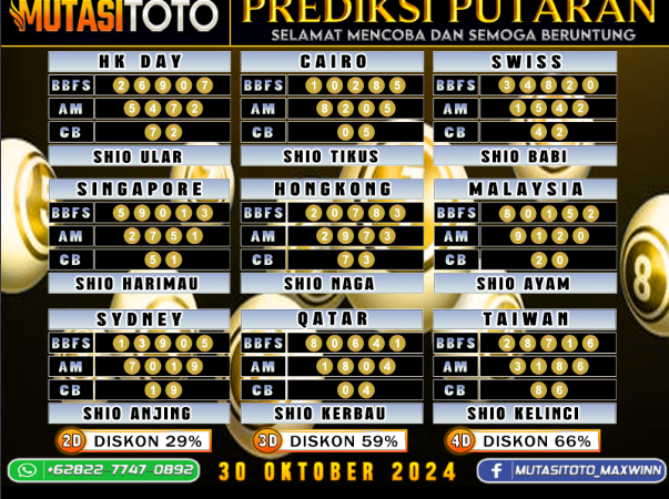 Prediksi Akurat Togel “MutasiToto 30 OKTOBER 2024”