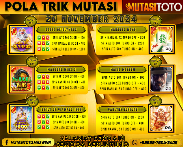 POLA GACOR TERUPDATE 26 NOVEMBER 2024 – MUTASITOTO