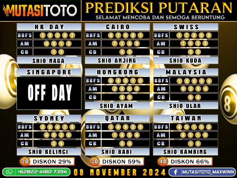 PREDIKSI JITU TOGEL “MutasiToto 08 NOVEMBER 2024”