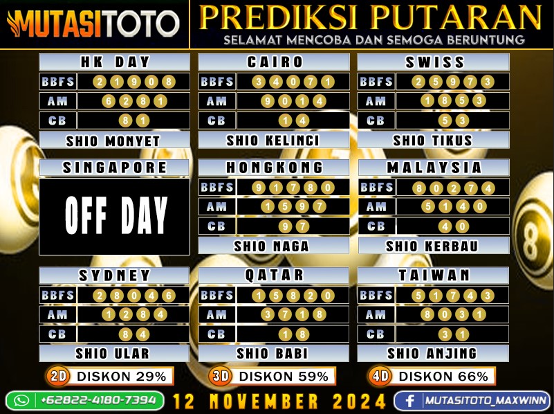 PREDIKSI JITU TOGEL “MutasiToto 12 NOVEMBER 2024”