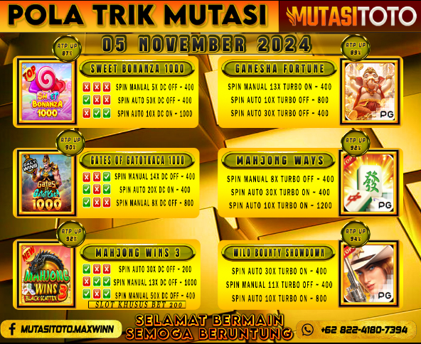 POLA GACOR TERUPDATE 05 NOVEMBER 2024 – MUTASITOTO