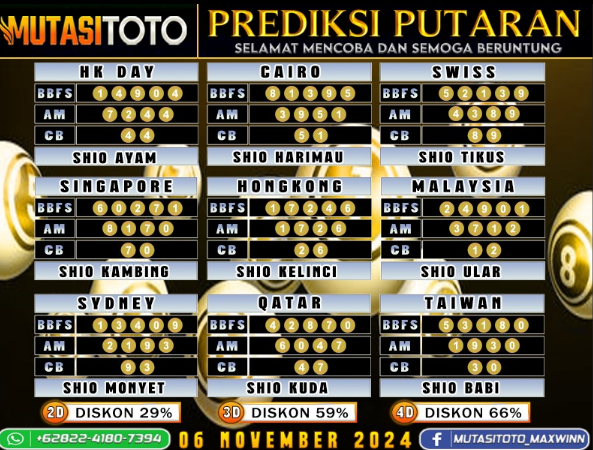 PREDIKSI JITU TOGEL “MutasiToto 06 NOVEMBER 2024”