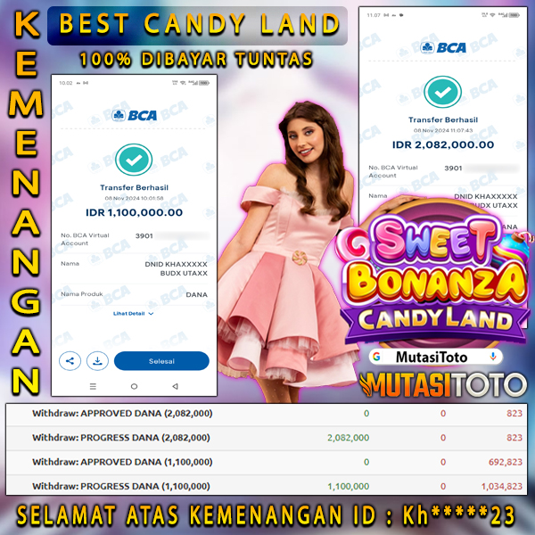 DIBAYAR TUNTAS 100% SWEET BONANZA CANDYLAND