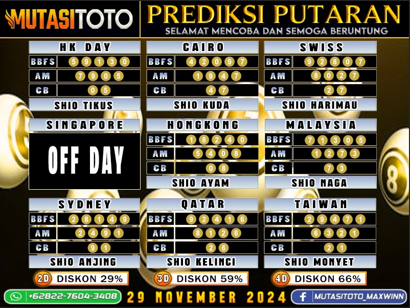 PREDIKSI JITU TOGEL “MutasiToto 29 NOVEMBER 2024”