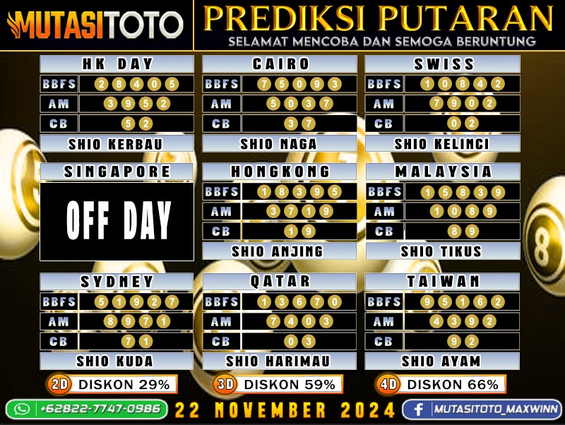 PREDIKSI JITU TOGEL “MutasiToto 22 NOVEMBER 2024”