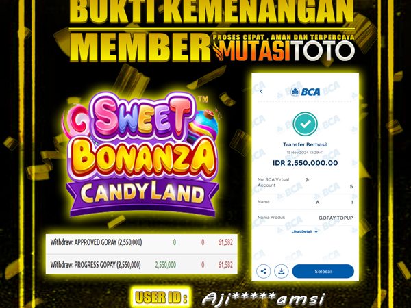 KEGACORAN SWEET BONANZA CANDYLAND