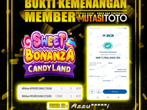 KEGACORAN SWEET BONANZA CANDYLAND