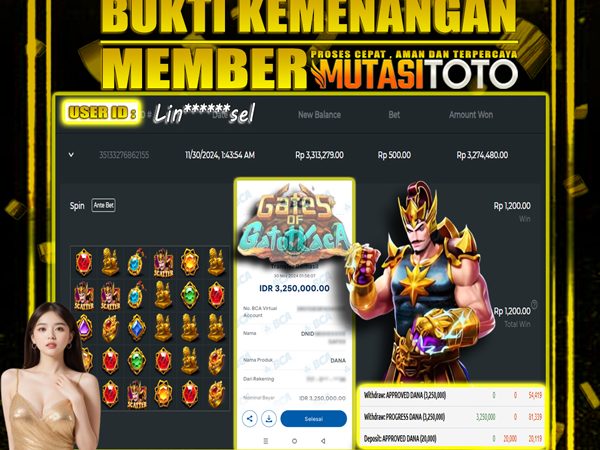 WITHDRAW GATES OF GATOT KACA