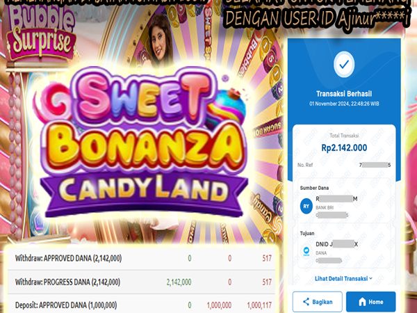 DIBAYAR TUNTAS 100% SWEET BONANZA CANDYLAND