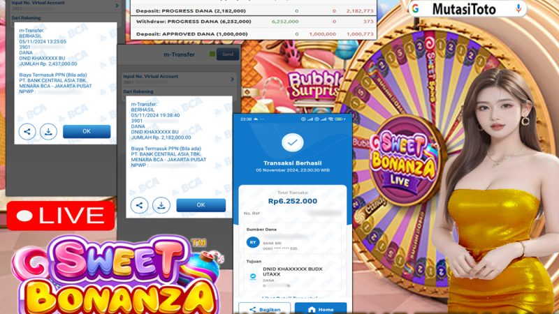 DIBAYAR TUNTAS 100% SWEET BONANZA CANDYLAND