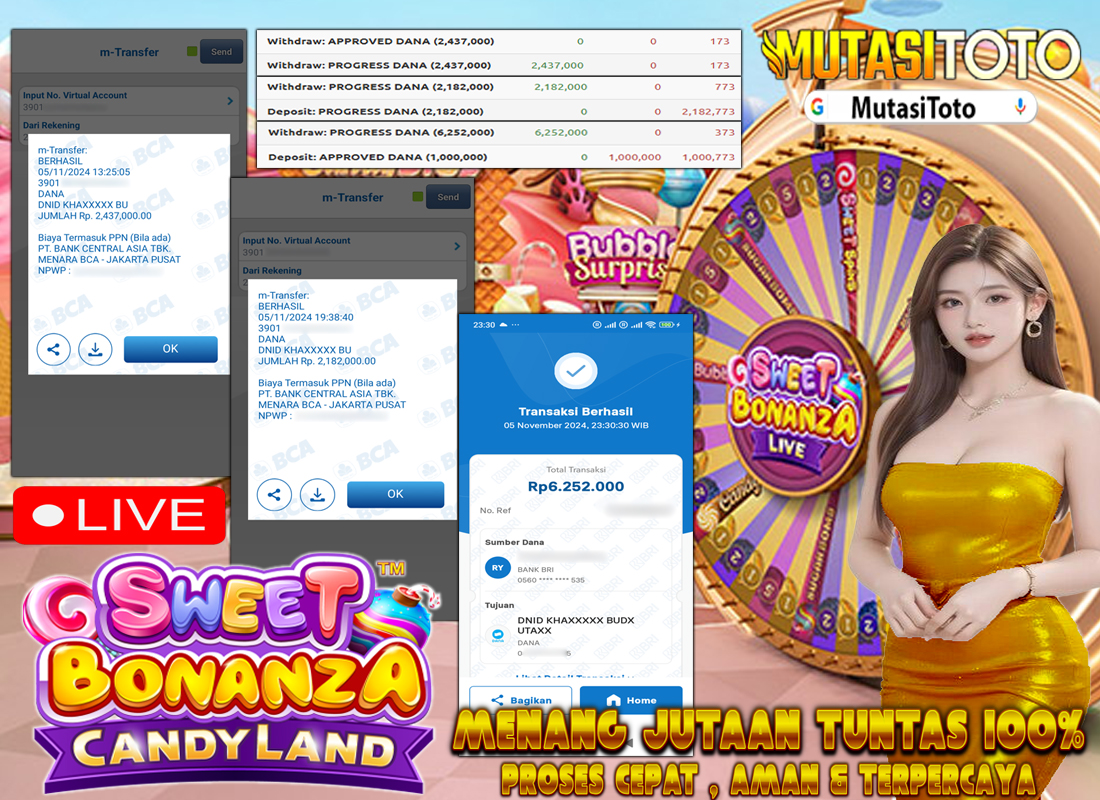 DIBAYAR TUNTAS 100% SWEET BONANZA CANDYLAND