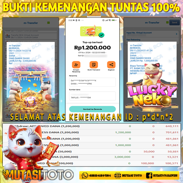 DIBAYAR TUNTAS 100% LUCKY NEKO