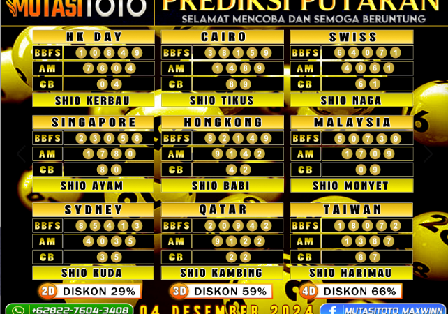 PREDIKSI JITU TOGEL “MutasiToto 04 DESEMBER 2024”