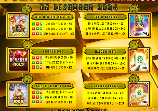 POLA GACOR TERUPDATE 06 DESEMBER 2024 – MUTASITOTO