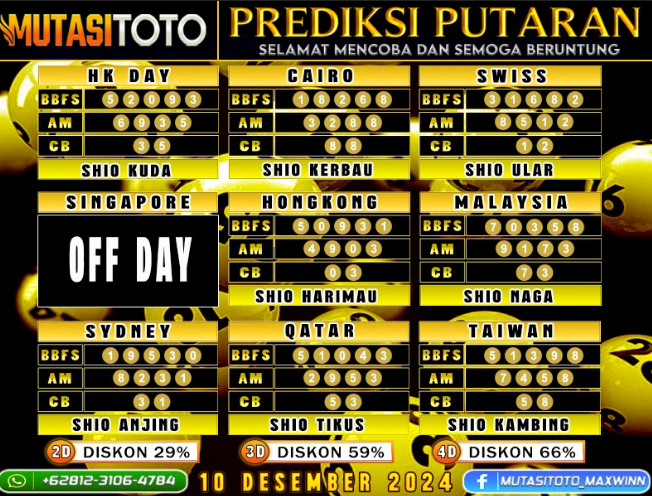 PREDIKSI JITU TOGEL “MutasiToto 10 DESEMBER 2024”