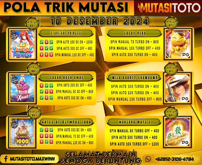 POLA GACOR TERUPDATE 10 DESEMBER 2024 – MUTASITOTO