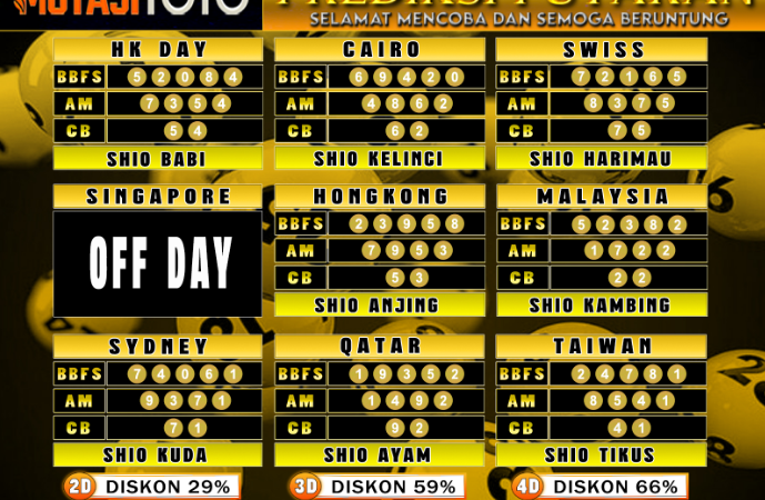 PREDIKSI JITU TOGEL “MutasiToto 13 DESEMBER 2024”