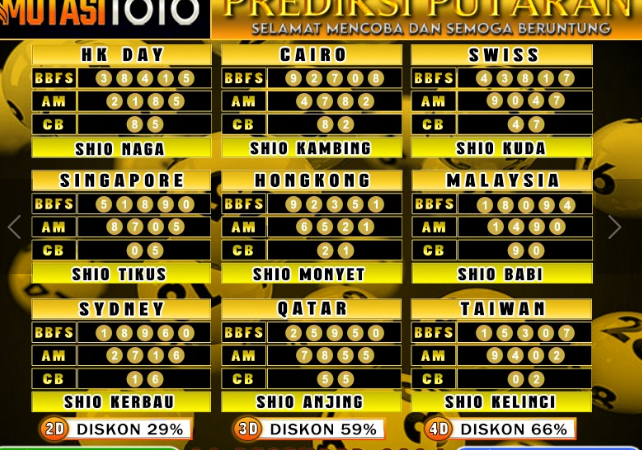 PREDIKSI JITU TOGEL “MutasiToto 14 DESEMBER 2024”