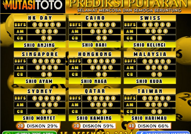 PREDIKSI JITU TOGEL “MutasiToto 15 DESEMBER 2024”