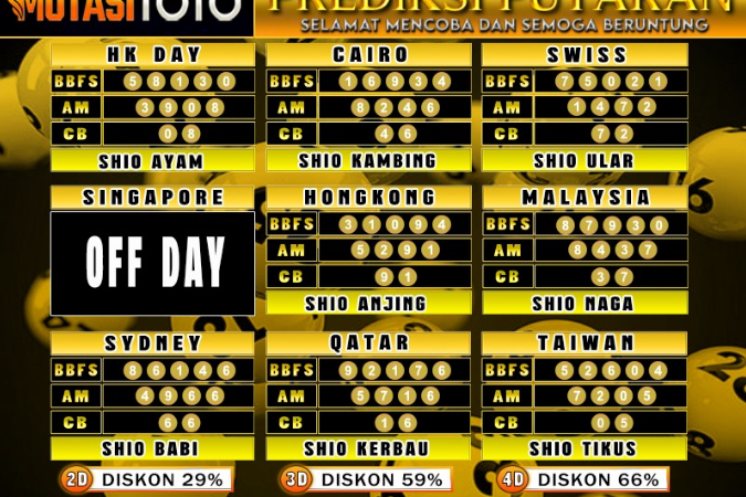 PREDIKSI JITU TOGEL “MutasiToto 17 DESEMBER 2024”