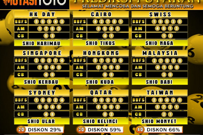 PREDIKSI JITU TOGEL “MutasiToto 18 DESEMBER 2024”