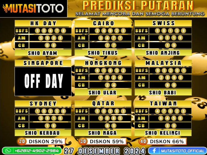 PREDIKSI JITU TOGEL “MutasiToto 27 DESEMBER 2024”