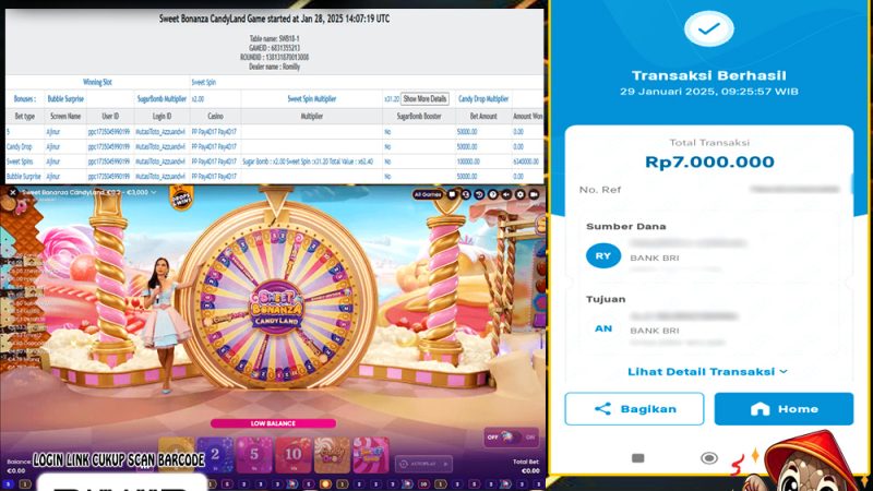 KEMENANGAN MEMBER BERMAIN DI LIVE – SWEET BONANZA CANDYLAND