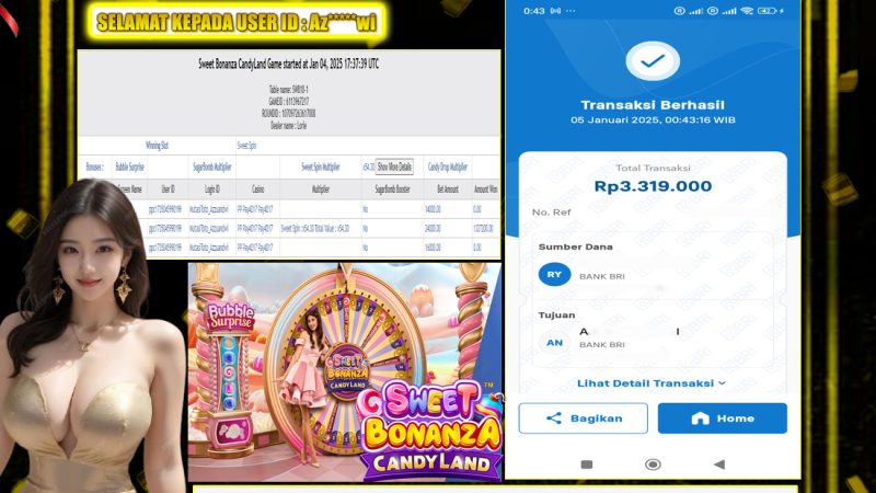 KEMENANGAN MEMBER BERMAIN DI SWEET BONANZA CANDYLAND