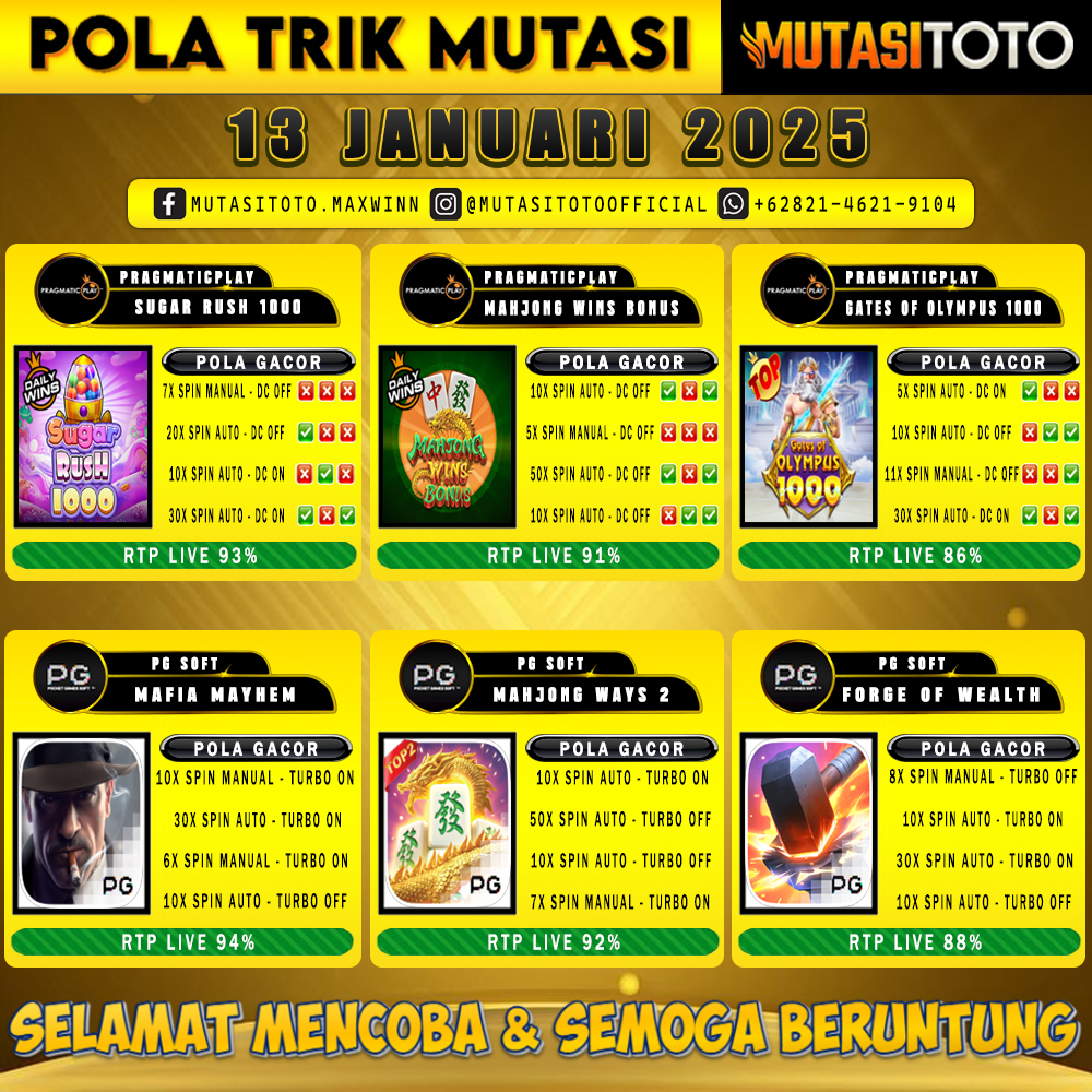 POLA GACOR TERUPDATE 13 JANUARI 2025 – MUTASITOTO