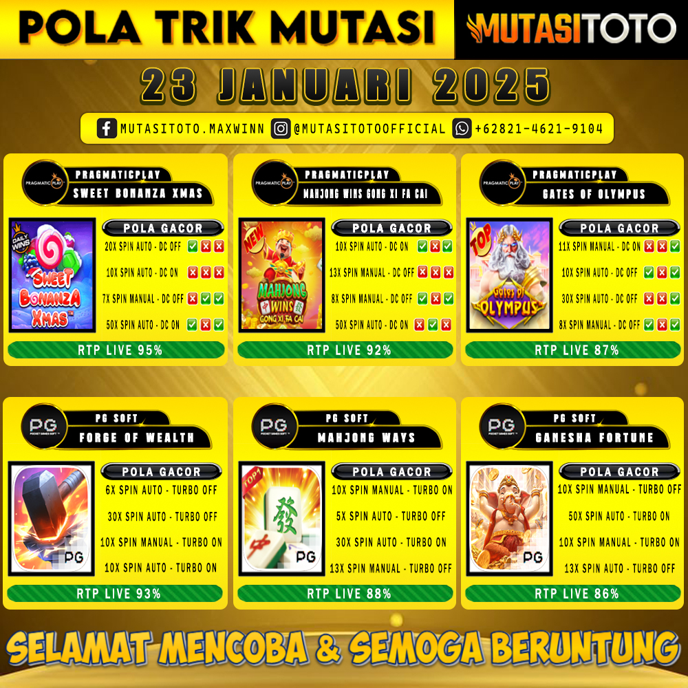 POLA GACOR TERUPDATE 23 JANUARI 2025 – MUTASITOTO