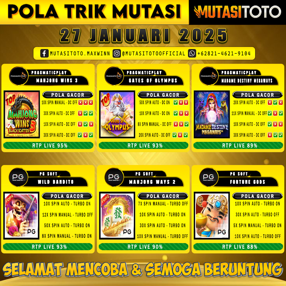 POLA GACOR TERUPDATE 27 JANUARI 2025 – MUTASITOTO