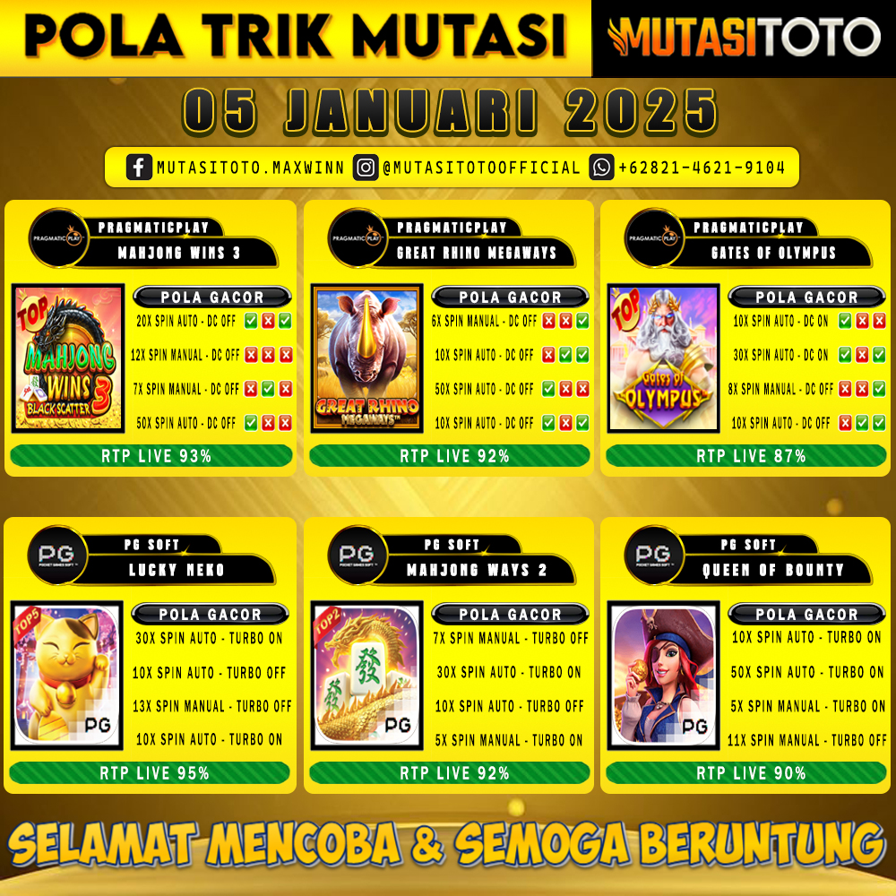 POLA GACOR TERUPDATE 05 JANUARI 2025 – MUTASITOTO