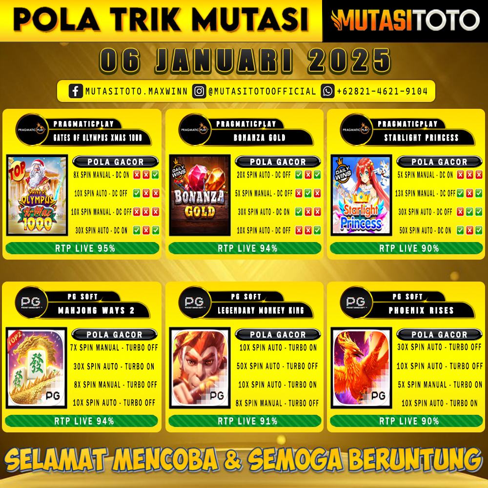 POLA GACOR TERUPDATE 06 JANUARI 2025 – MUTASITOTO