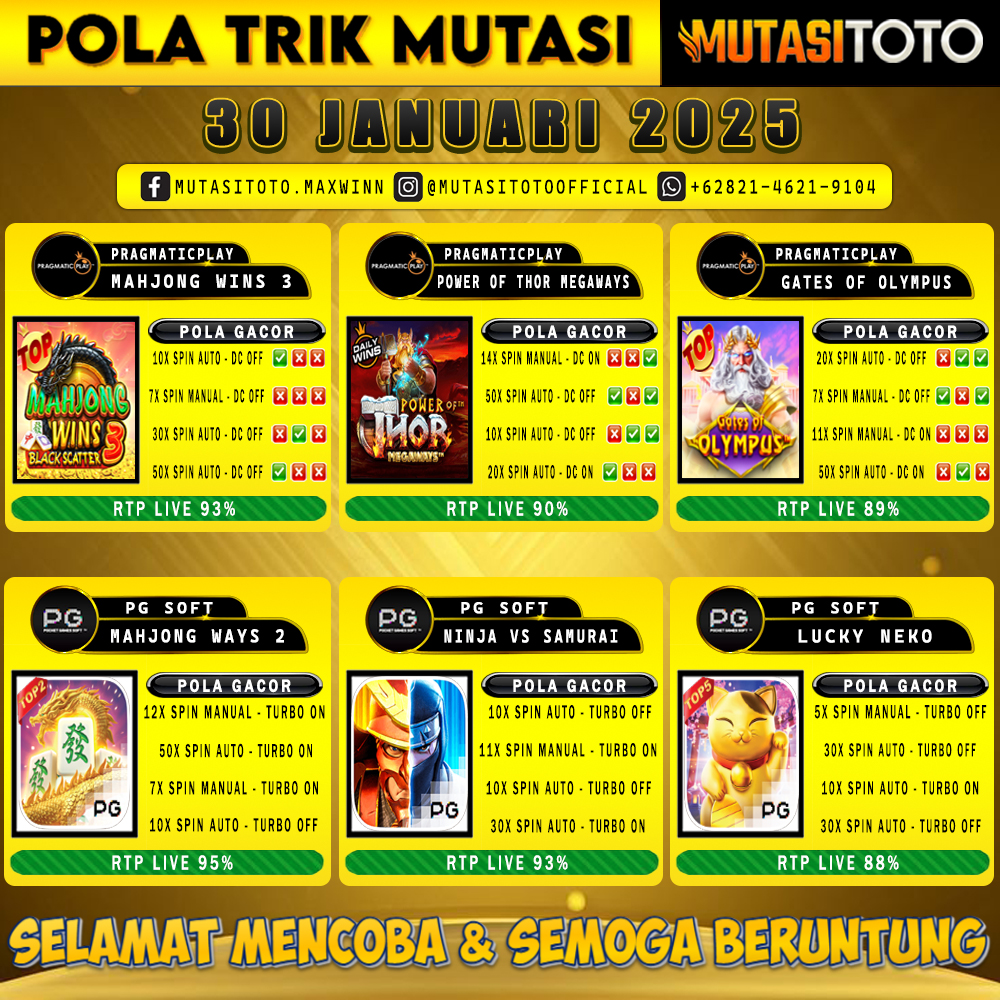 POLA GACOR TERUPDATE 30 JANUARI 2025 – MUTASITOTO