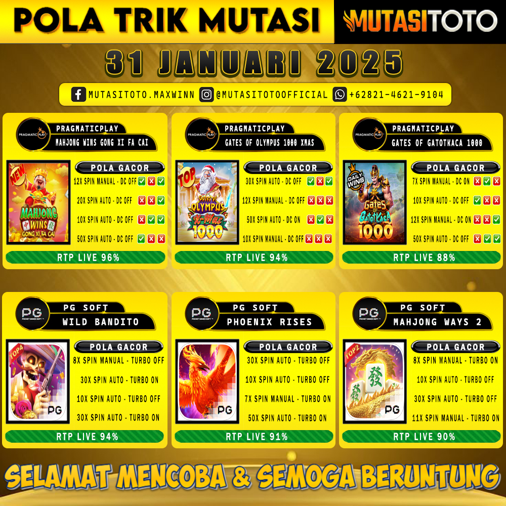 POLA GACOR TERUPDATE 31 JANUARI 2025 – MUTASITOTO