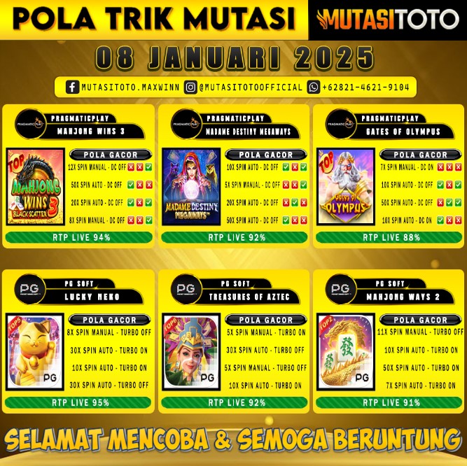 POLA GACOR TERUPDATE 08 JANUARI 2025 – MUTASITOTO