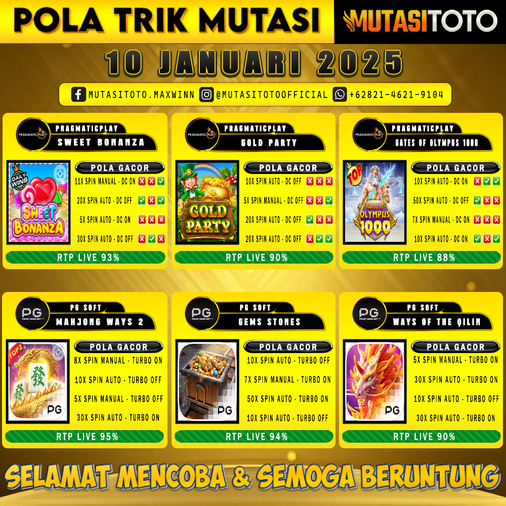 POLA GACOR TERUPDATE 10 JANUARI 2025 – MUTASITOTO