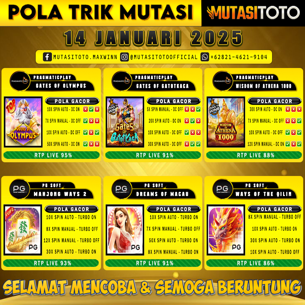 POLA GACOR TERUPDATE 14 JANUARI 2025 – MUTASITOTO