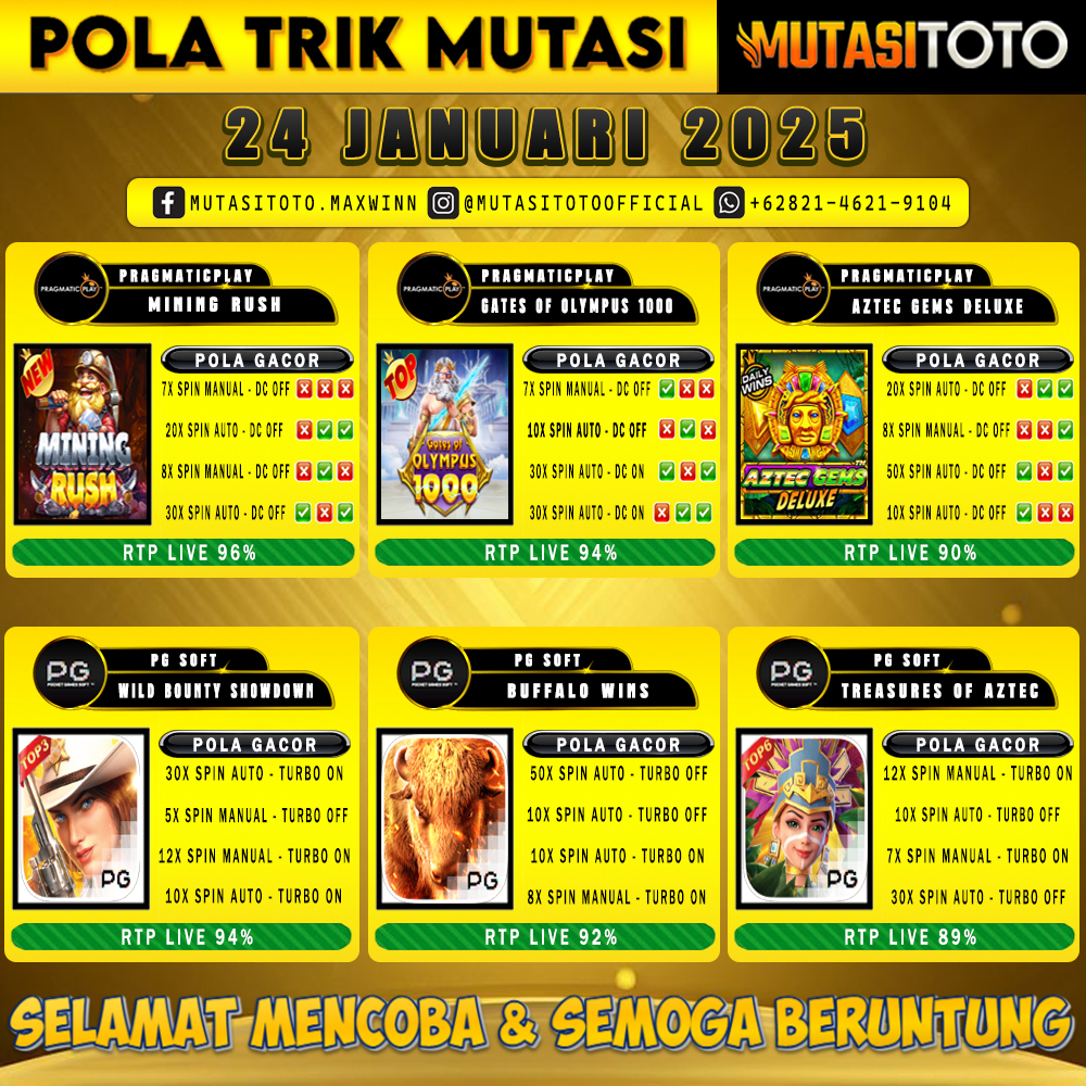 POLA GACOR TERUPDATE 24 JANUARI 2025 – MUTASITOTO