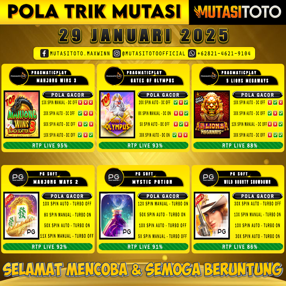 POLA GACOR TERUPDATE 29 JANUARI 2025 – MUTASITOTO