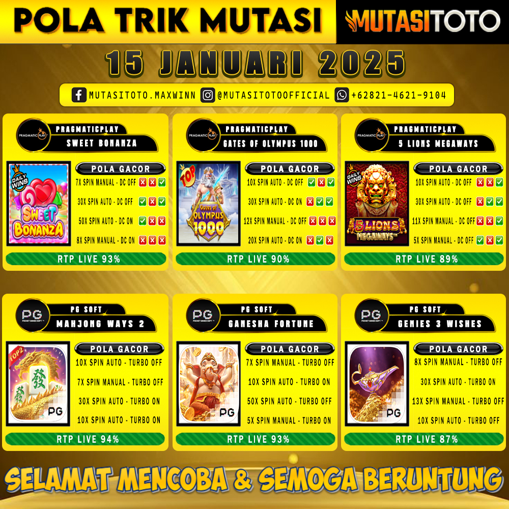 POLA GACOR TERUPDATE 15 JANUARI 2025 – MUTASITOTO