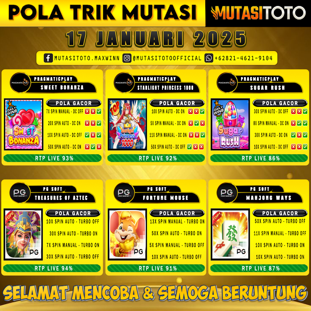 POLA GACOR TERUPDATE 17 JANUARI 2025 – MUTASITOTO